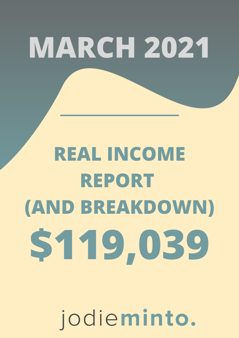 online retail income report